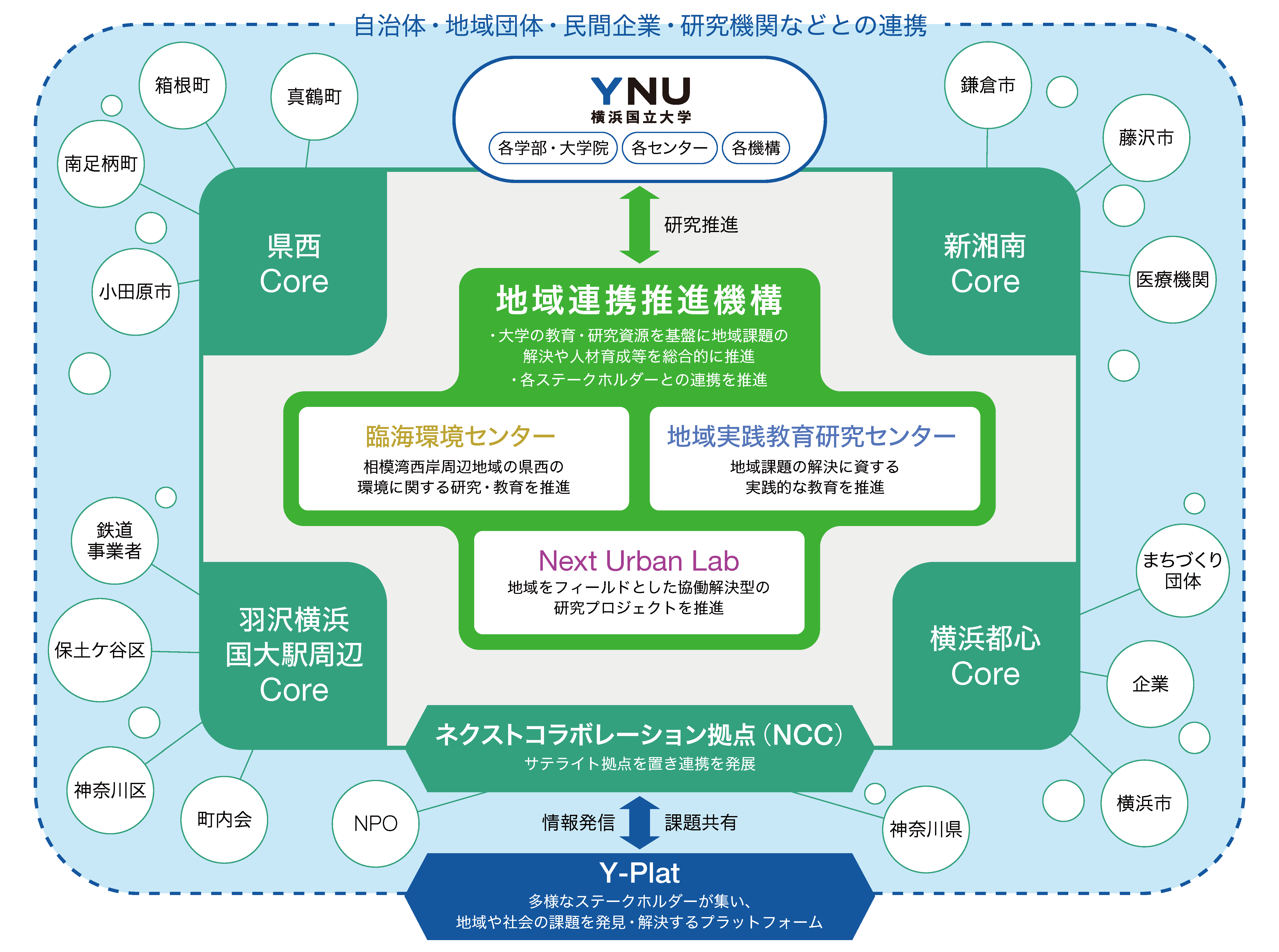 【確定】ynu_org_0226.png