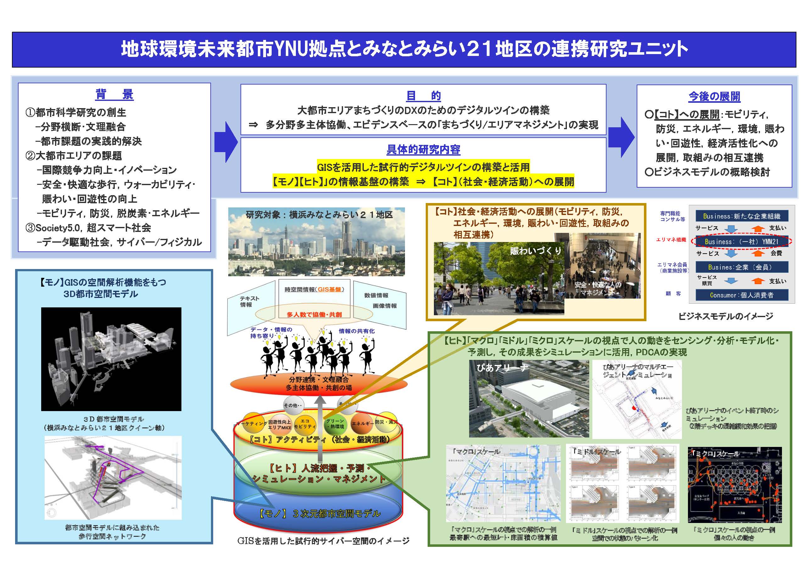 NUL概要_20220510.jpg